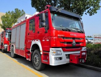 了解！消防救援車(chē)結(jié)構(gòu)分類(lèi)及開(kāi)車(chē)前的小知識(shí)